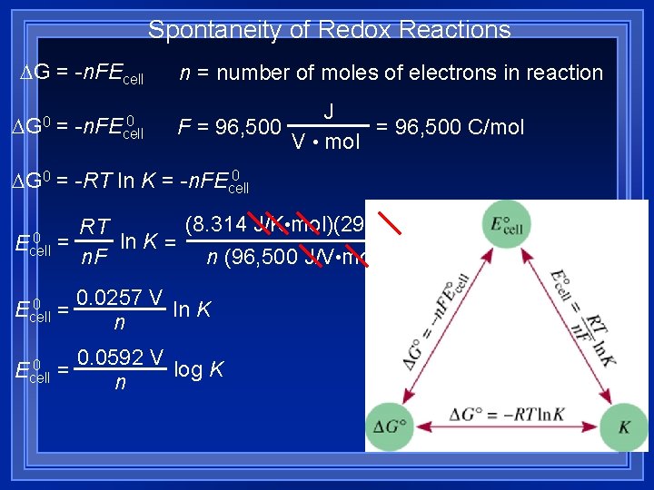 Spontaneity of Redox Reactions G = -n. FEcell G 0 = 0 -n. FEcell Spontaneity of Redox Reactions G = -n. FEcell G 0 = 0 -n. FEcell