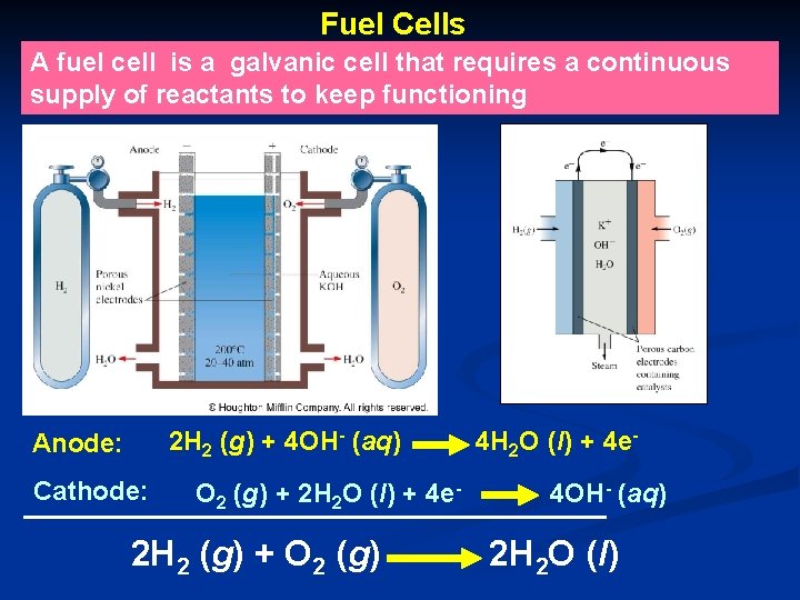 Fuel Cells A fuel cell is a galvanic cell that requires a continuous supply Fuel Cells A fuel cell is a galvanic cell that requires a continuous supply