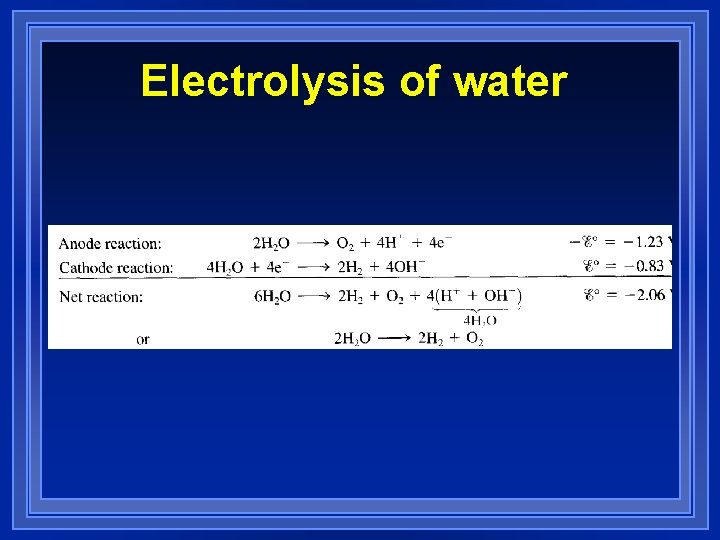 Electrolysis of water Electrolysis of water