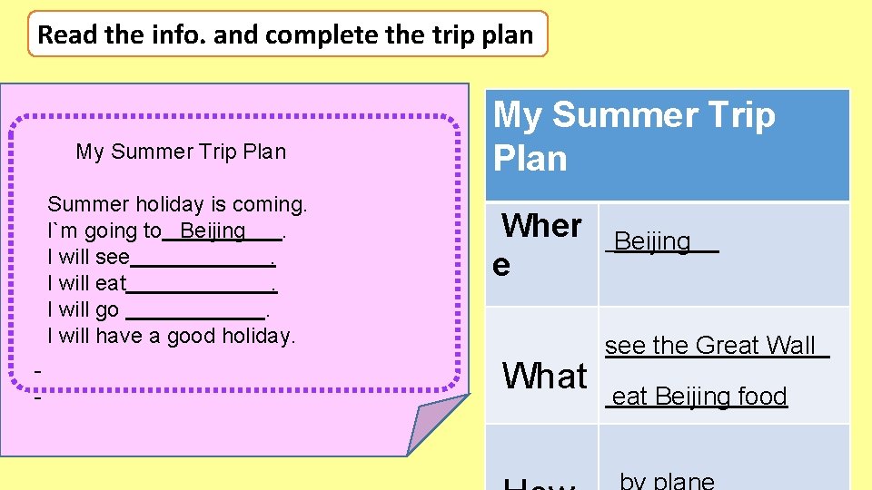 Read the info. and complete the trip plan My Summer Trip Plan Summer holiday