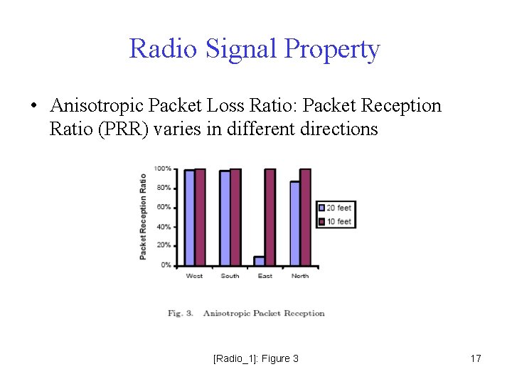 Radio Signal Property • Anisotropic Packet Loss Ratio: Packet Reception Ratio (PRR) varies in