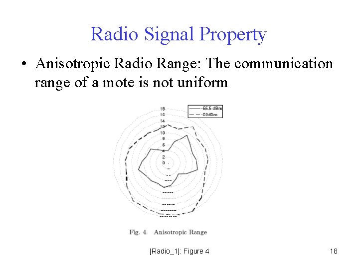 Radio Signal Property • Anisotropic Radio Range: The communication range of a mote is