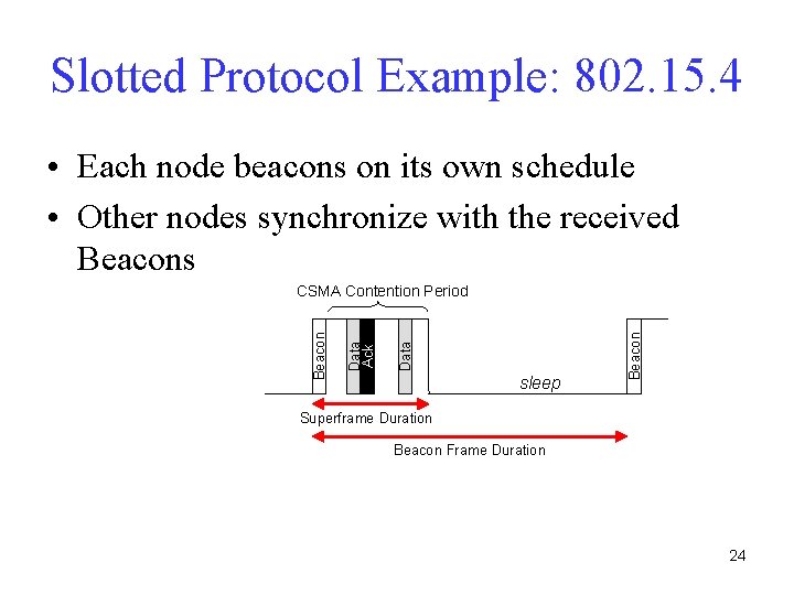 Slotted Protocol Example: 802. 15. 4 • Each node beacons on its own schedule