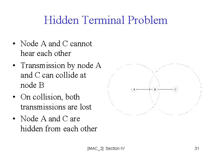 Hidden Terminal Problem • Node A and C cannot hear each other • Transmission