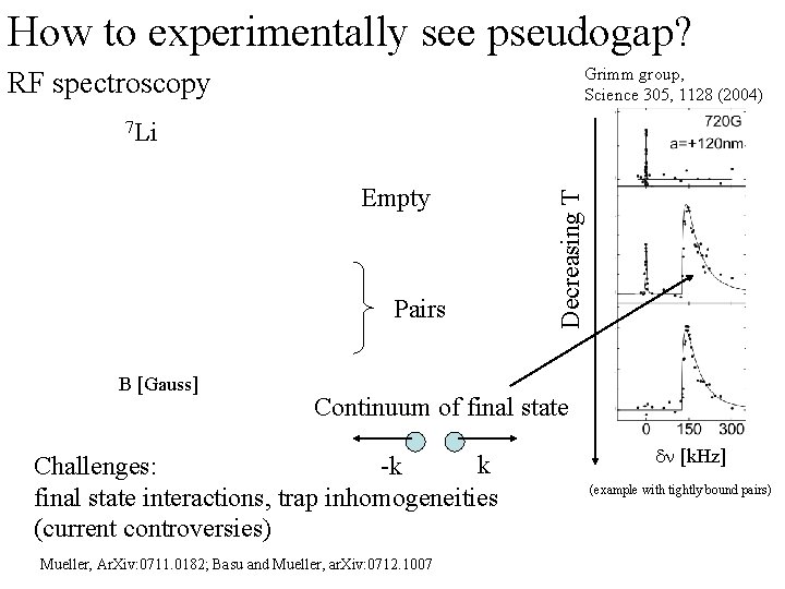 How to experimentally see pseudogap? Grimm group, Science 305, 1128 (2004) RF spectroscopy Empty