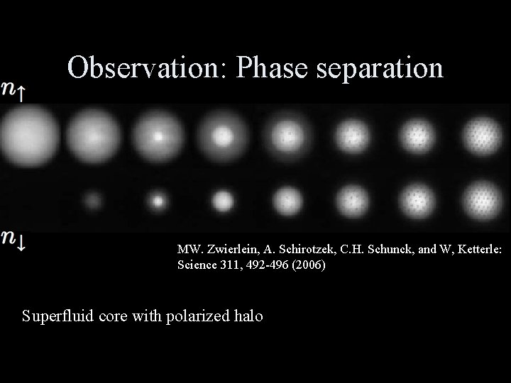 Observation: Phase separation MW. Zwierlein, A. Schirotzek, C. H. Schunck, and W, Ketterle: Science