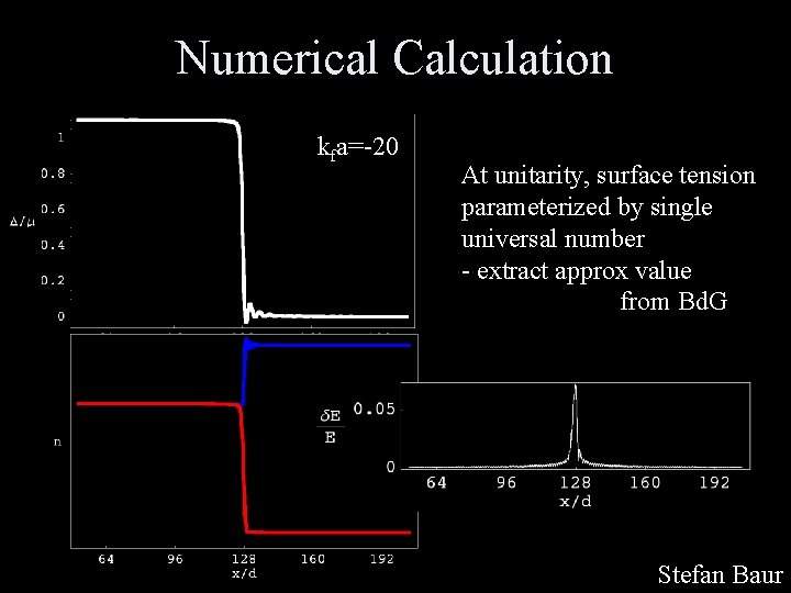 Numerical Calculation kfa=-20 At unitarity, surface tension parameterized by single universal number Normal -