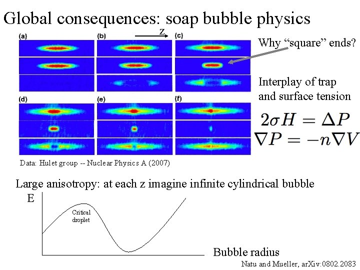 Global consequences: soap bubble physics z Why “square” ends? Interplay of trap and surface