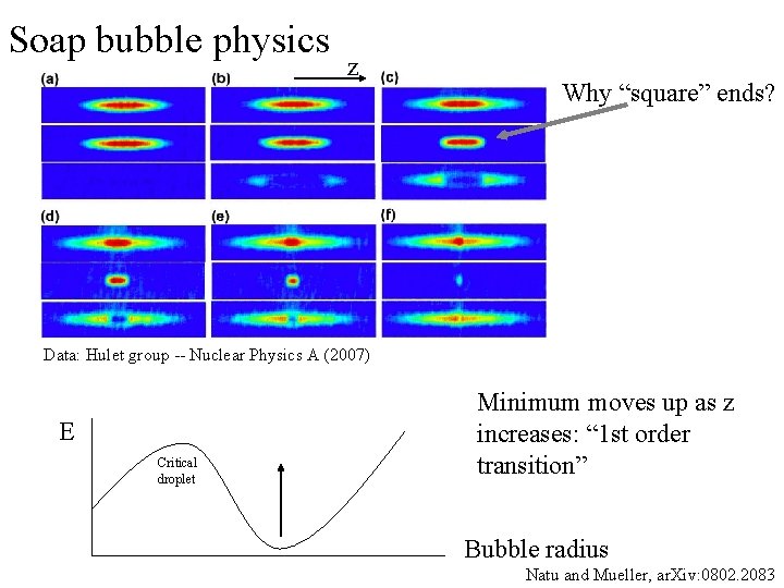 Soap bubble physics z Why “square” ends? Data: Hulet group -- Nuclear Physics A