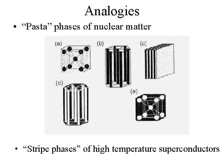 Analogies • “Pasta” phases of nuclear matter • “Stripe phases” of high temperature superconductors