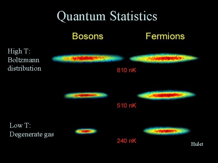 Quantum Statistics High T: Boltzmann distribution Low T: Degenerate gas Hulet 