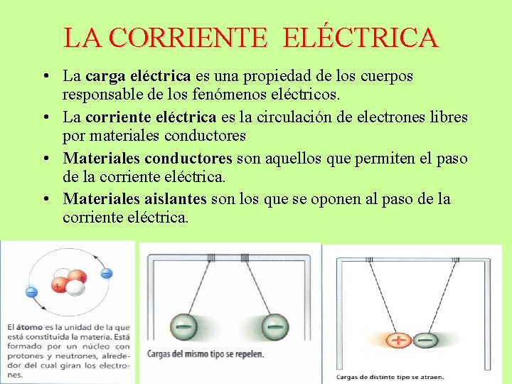 LA CORRIENTE ELÉCTRICA • La carga eléctrica es una propiedad de los cuerpos responsable