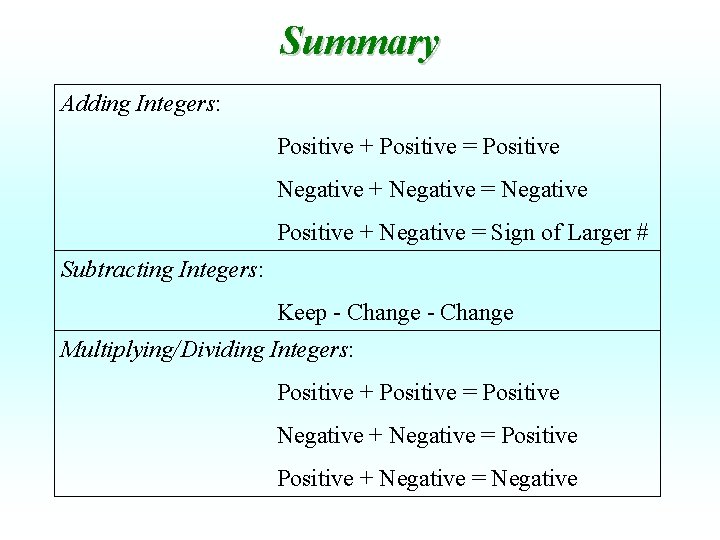 Summary Adding Integers: Positive + Positive = Positive Negative + Negative = Negative Positive