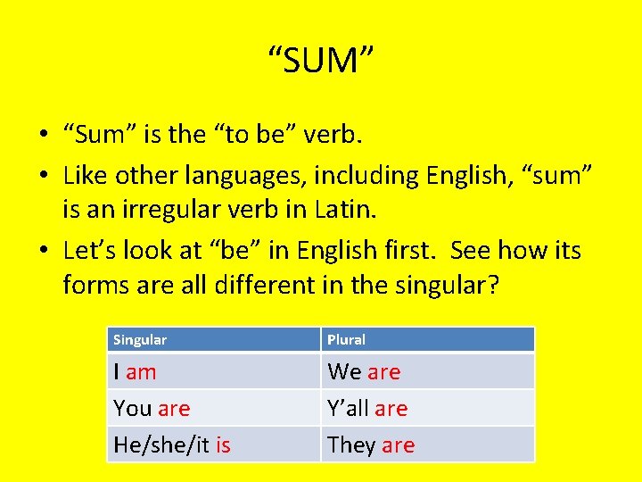 “SUM” • “Sum” is the “to be” verb. • Like other languages, including English,