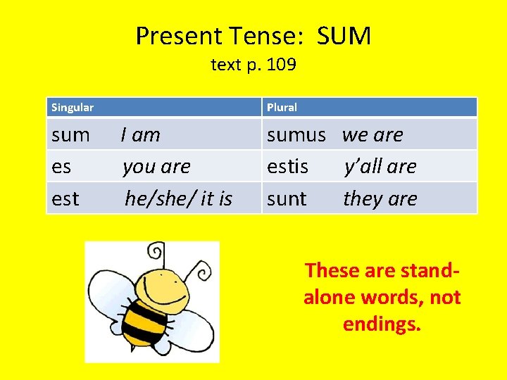Present Tense: SUM text p. 109 Singular sum es est Plural I am you
