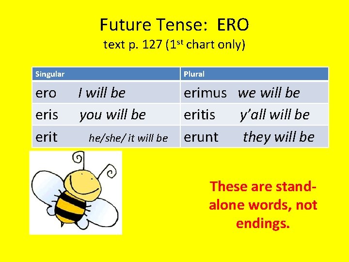 Future Tense: ERO text p. 127 (1 st chart only) Singular ero eris erit