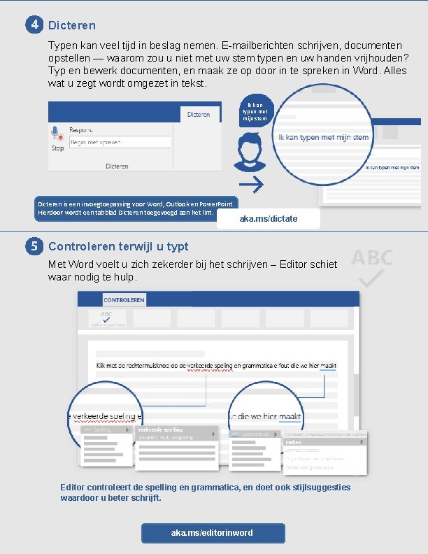 Dicteren Typen kan veel tijd in beslag nemen. E-mailberichten schrijven, documenten opstellen — waarom Dicteren Typen kan veel tijd in beslag nemen. E-mailberichten schrijven, documenten opstellen — waarom