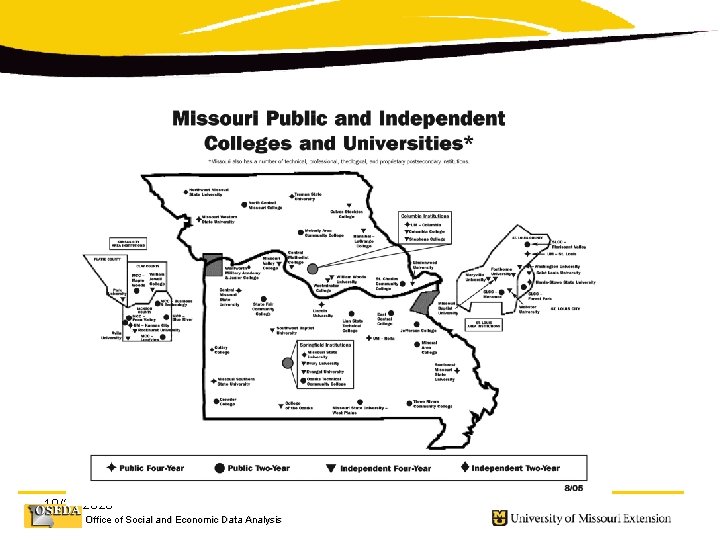 10/26/2020 Office of Social and Economic Data Analysis 