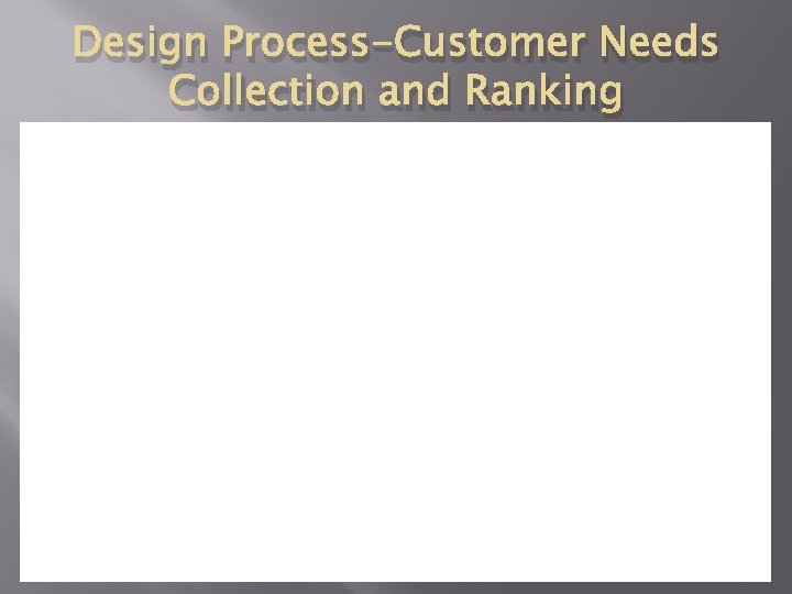 Design Process-Customer Needs Collection and Ranking 