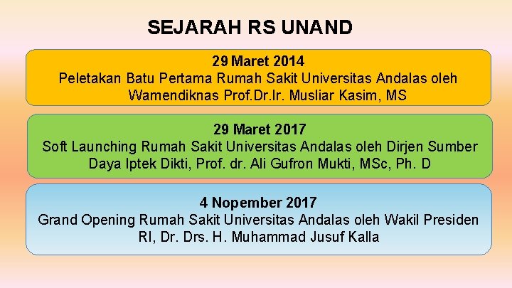 SEJARAH RS UNAND 29 Maret 2014 Peletakan Batu Pertama Rumah Sakit Universitas Andalas oleh