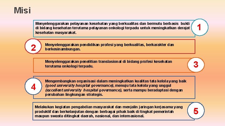 Misi Menyelenggarakan pelayanan kesehatan yang berkualitas dan bermutu berbasis bukti di bidang kesehatan terutama