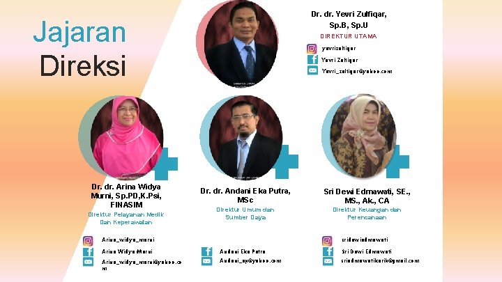 Dr. dr. Yevri Zulfiqar, Sp. B, Sp. U Jajaran Direksi Dr. dr. Arina Widya