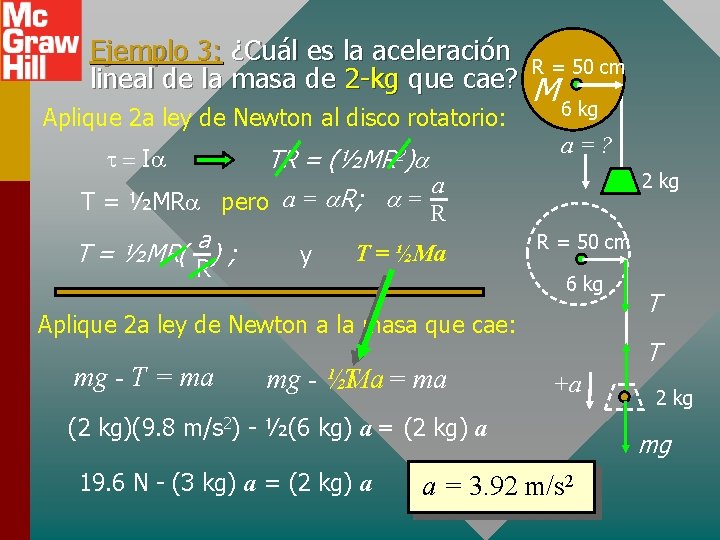 Ejemplo 3: ¿Cuál es la aceleración lineal de la masa de 2 -kg que Ejemplo 3: ¿Cuál es la aceleración lineal de la masa de 2 -kg que