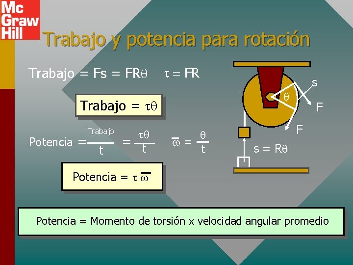 Trabajo y potencia para rotación Trabajo = Fs = FR Trabajo = Potencia = Trabajo y potencia para rotación Trabajo = Fs = FR Trabajo = Potencia =