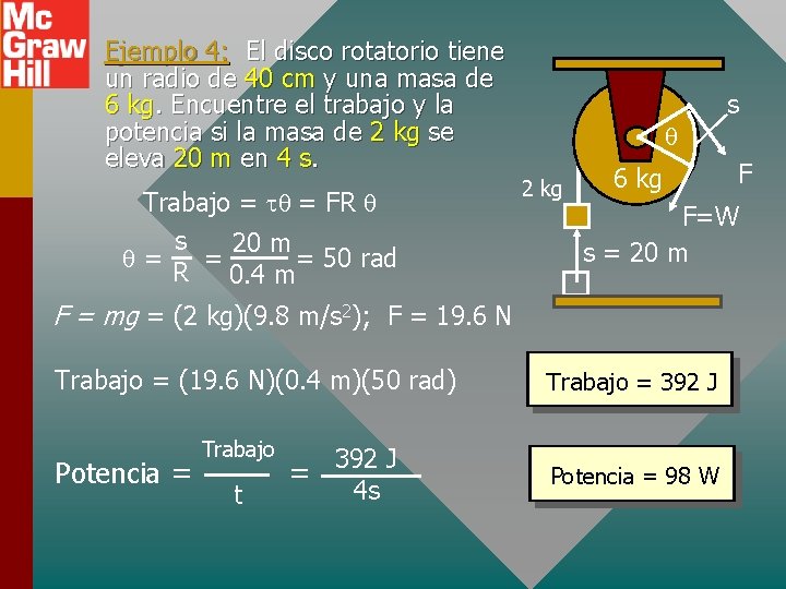Ejemplo 4: El disco rotatorio tiene un radio de 40 cm y una masa Ejemplo 4: El disco rotatorio tiene un radio de 40 cm y una masa