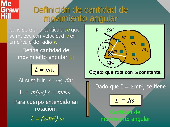 Definición de cantidad de movimiento angular Considere una partícula m que se mueve con Definición de cantidad de movimiento angular Considere una partícula m que se mueve con