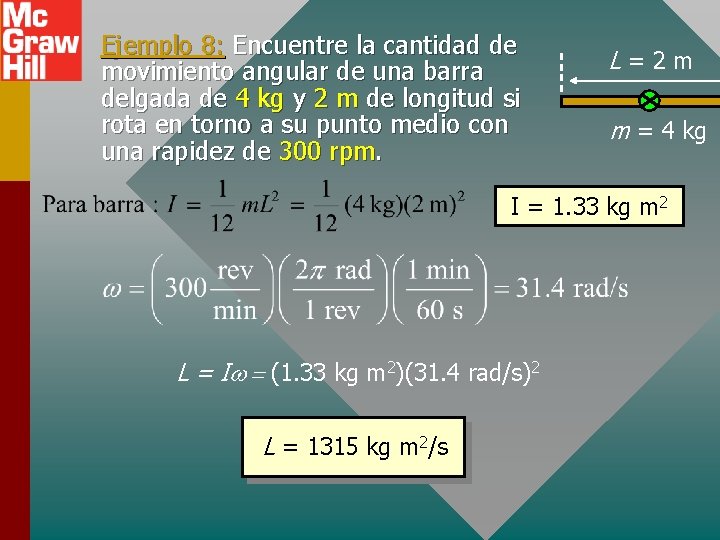 Ejemplo 8: Encuentre la cantidad de movimiento angular de una barra delgada de 4 Ejemplo 8: Encuentre la cantidad de movimiento angular de una barra delgada de 4