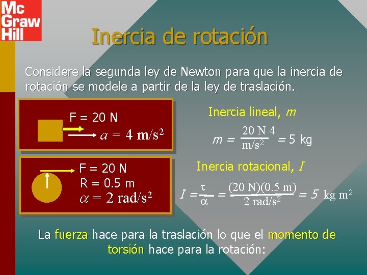 Inercia de rotación Considere la segunda ley de Newton para que la inercia de Inercia de rotación Considere la segunda ley de Newton para que la inercia de
