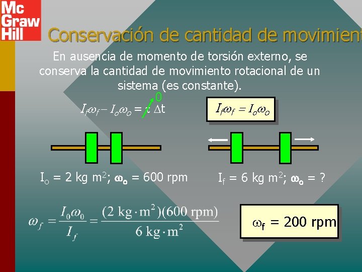 Conservación de cantidad de movimient En ausencia de momento de torsión externo, se conserva Conservación de cantidad de movimient En ausencia de momento de torsión externo, se conserva