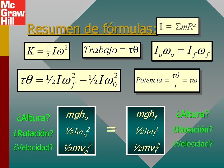 Resumen de 2 I = Sm. R fórmulas: Trabajo = ¿Altura? mgho ¿Rotación? ½I Resumen de 2 I = Sm. R fórmulas: Trabajo = ¿Altura? mgho ¿Rotación? ½I