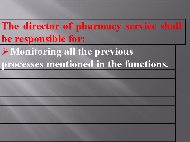 The director of pharmacy service shall be responsible for: Monitoring all the previous processes