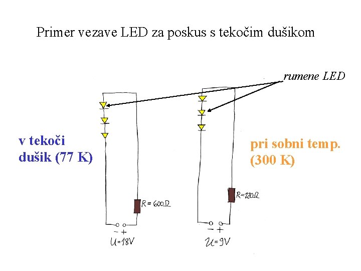 Primer vezave LED za poskus s tekočim dušikom rumene LED v tekoči dušik (77