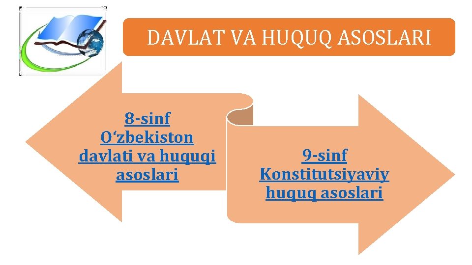 DAVLAT VA HUQUQ ASOSLARI 8 -sinf O‘zbekiston davlati va huquqi asoslari 9 -sinf Konstitutsiyaviy