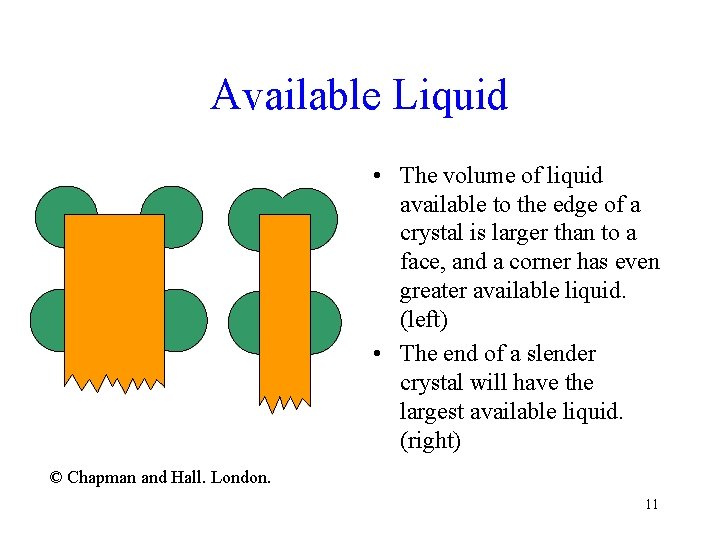 Available Liquid a b • The volume of liquid available to the edge of