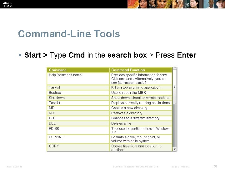 Command-Line Tools § Start > Type Cmd in the search box > Press Enter Command-Line Tools § Start > Type Cmd in the search box > Press Enter