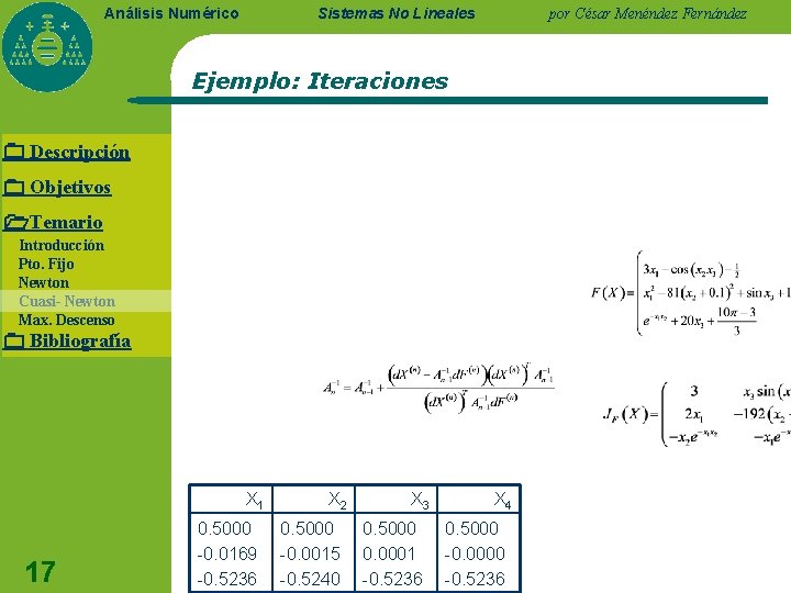 Sistemas No Lineales Análisis Numérico por César Menéndez Fernández Ejemplo: Iteraciones Descripción Objetivos Temario