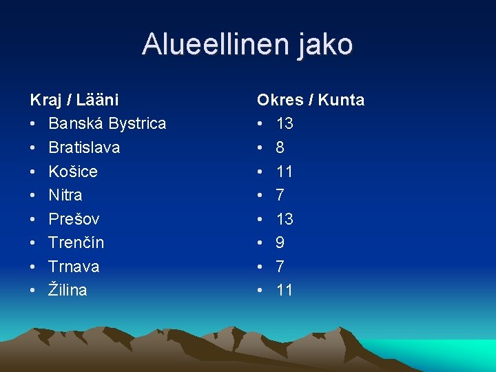 Alueellinen jako Kraj / Lääni • Banská Bystrica • Bratislava • Košice • Nitra