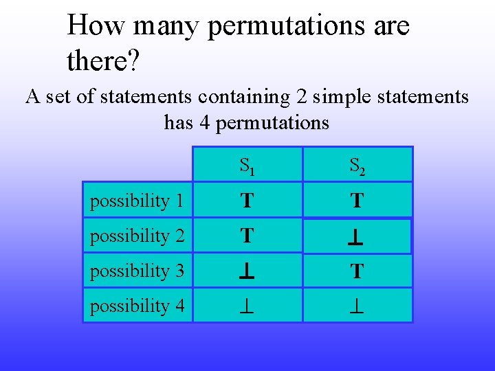 How many permutations are there? A set of statements containing 2 simple statements has