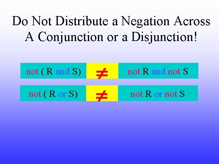 Do Not Distribute a Negation Across A Conjunction or a Disjunction! not ( R