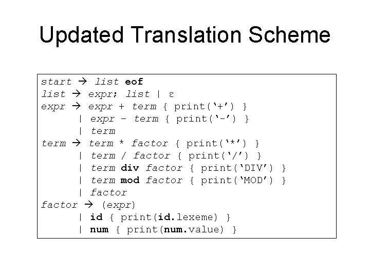 Updated Translation Scheme start list eof list expr; list | ε expr + term