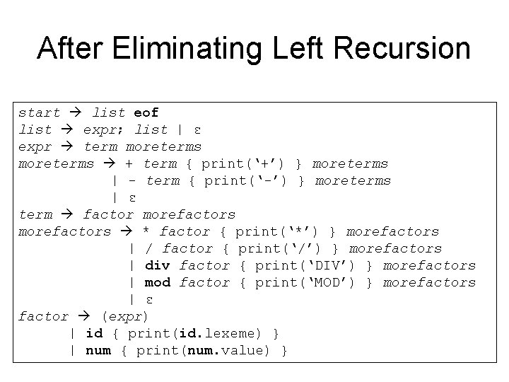 After Eliminating Left Recursion start list eof list expr; list | ε expr term