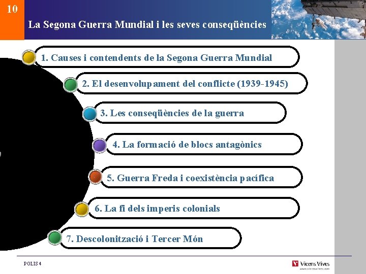 10 La Segona Guerra Mundial i les seves conseqüències 1. Causes i contendents de