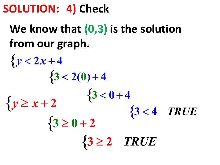 SOLUTION: 4) Check We know that (0, 3) is the solution from our graph.