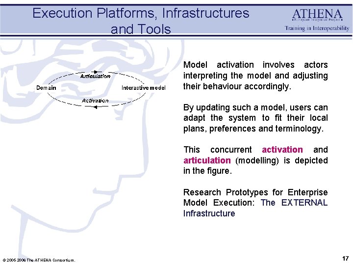 Execution Platforms, Infrastructures and Tools Model activation involves actors interpreting the model and adjusting