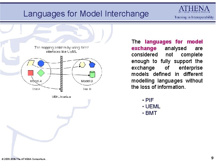 Languages for Model Interchange The languages for model exchange analysed are considered not complete