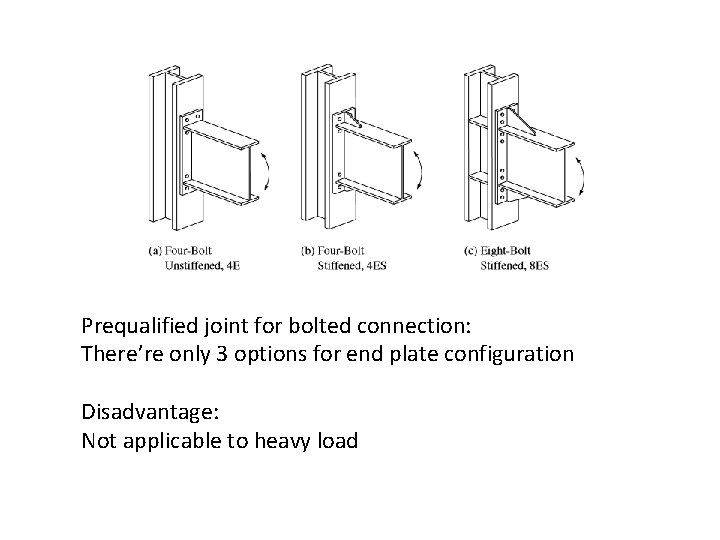Prequalified joint for bolted connection: There’re only 3 options for end plate configuration Disadvantage: